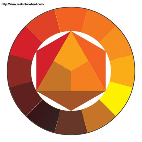 Color wheel showing orange as a mix of red and yellow