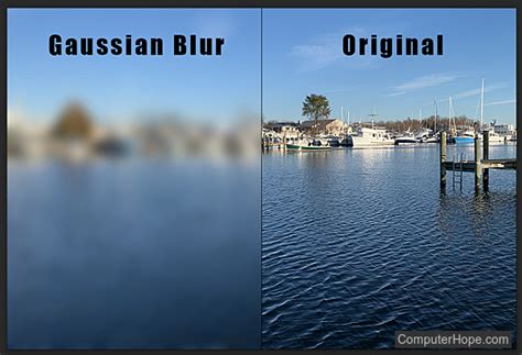 Gaussian Blur filter dialog in Photoshop