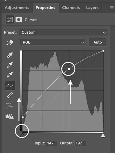 Curves adjustment S-curve for vintage effect