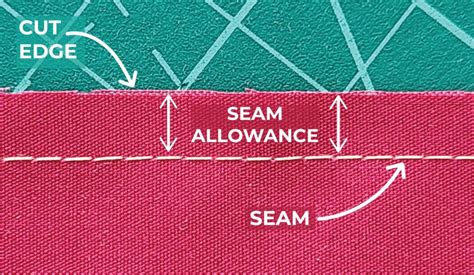 A split image showing a garment before and after a pattern fill application