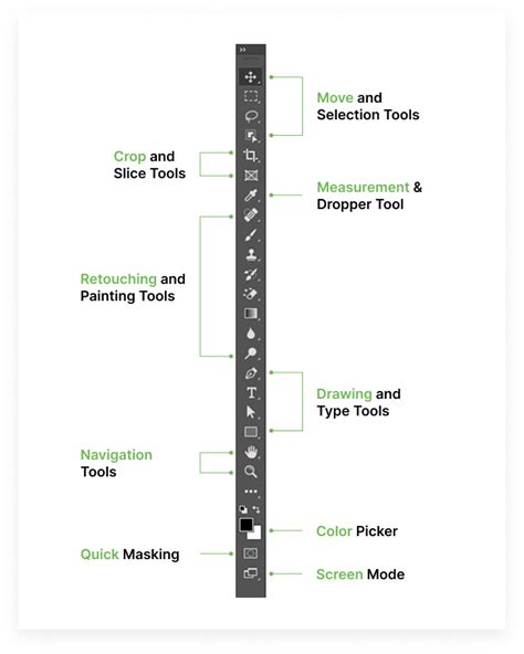 Photoshop Options bar showing Feather input field for selection tools