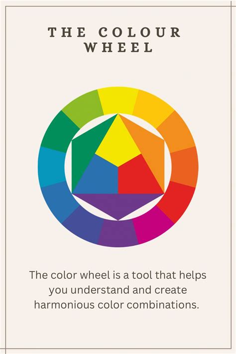 Color wheel showing harmonious color combinations
