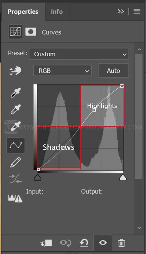 Photoshop Curves adjustment layer showing a lifted shadow and compressed highlight curve