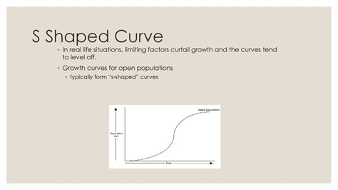 A visual representation of a Curves adjustment layer with an S-shaped curve applied