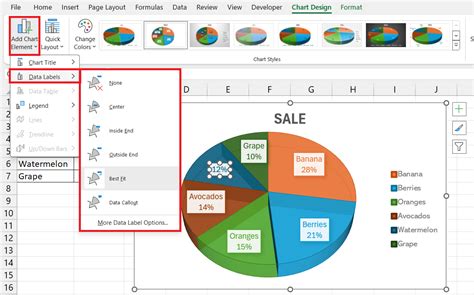 Excel spreadsheet with a generated pie chart