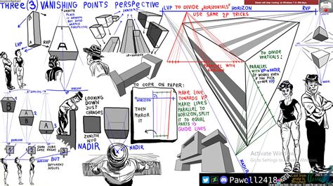 Procreate Perspective Guide with three vanishing points