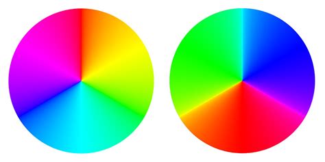 Side-by-side comparison of a scanned negative and its inverted positive version