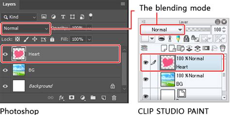Clip Studio Paint Layer Properties panel showing blending modes
