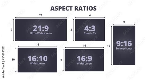 Aspect ratio comparison infographic