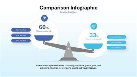 Infographic showing comparison of file sizes with different bitrates