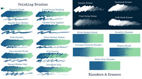 Collage of different custom brushes for Clip Studio Paint, showing effects like snow, fog, and clouds
