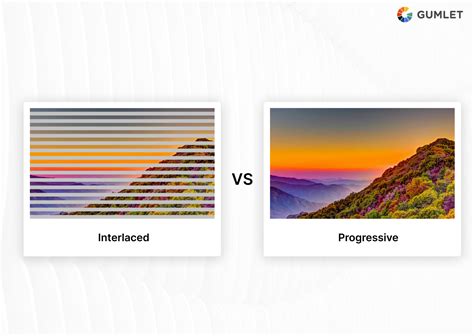 Diagram illustrating progressive vs. interlaced image loading on a webpage