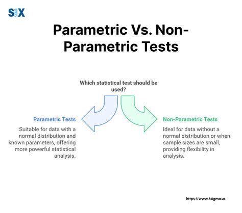 Illustration comparing parametric vs pixel editing in photo software