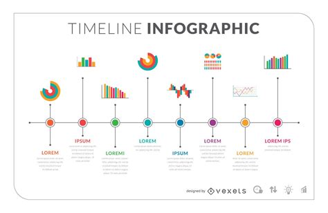 Example of a resume combining text, timeline, and infographic elements