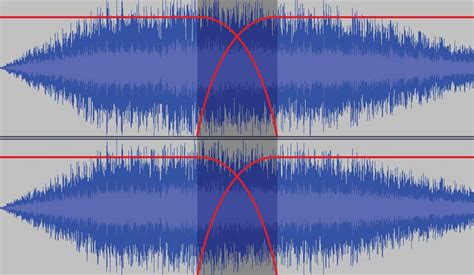 Audio waveform with visible fade in and fade out