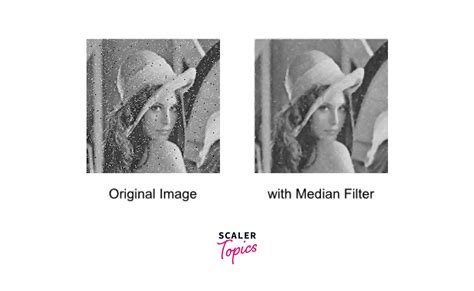 Applying the Median filter to text layers for a vintage effect