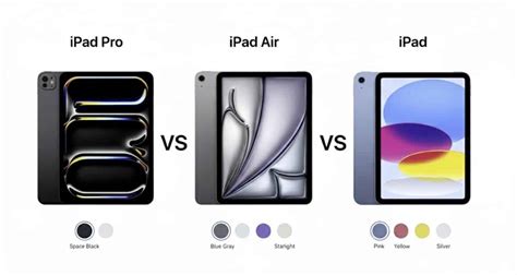 Side-by-side comparison of iPad Pro and iPad Air screens