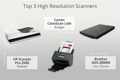 High-resolution scanner