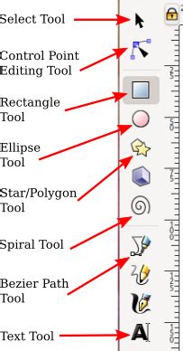 Illustration of Inkscape interface with text tool selected