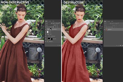 Diagram illustrating Non-Destructive Editing in Lightroom