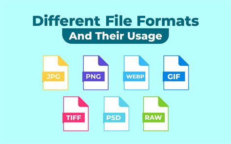 Common Image File Formats Compared