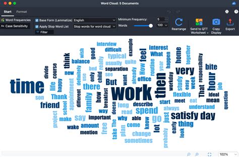 Diagram illustrating how word frequency translates to size in a word cloud.