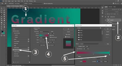 Photoshop toolbar showing Gradient Tool