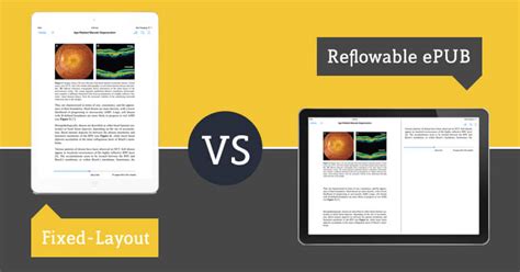 Infographic comparing Reflowable and Fixed-Layout EPUB