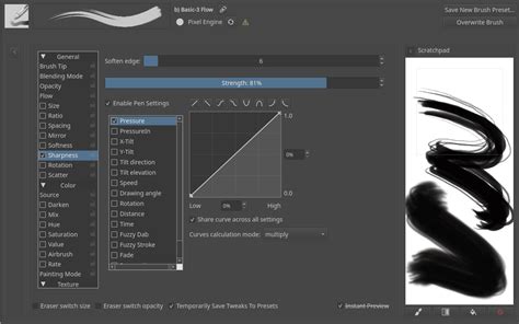 Krita brush dynamics panel showing rotation setting