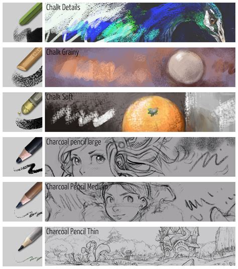 Krita brush presets docker showing various brush categories