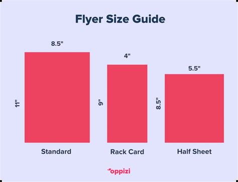Common flyer sizes compared