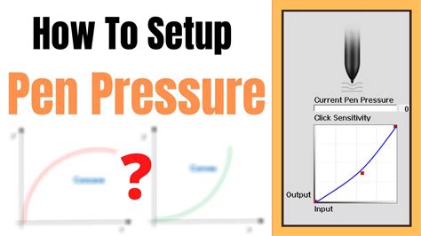 Digital stylus pressure sensitivity graph