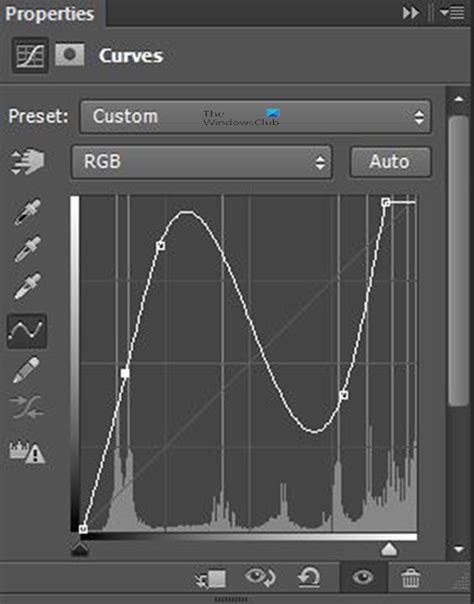 A visual representation of an S-curve on a Photoshop Curves adjustment layer graph.