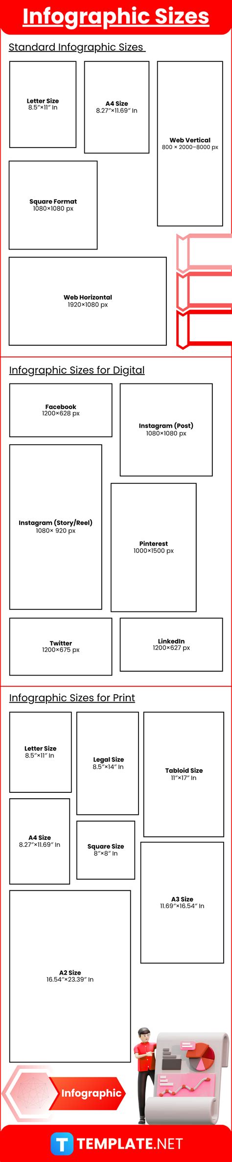 Infographic showing how canvas size affects layer limit