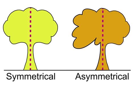 Symmetrical design example in Photoshop
