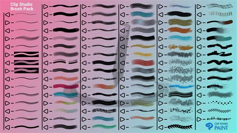 Diverse brushes and materials available in Clip Studio Paint