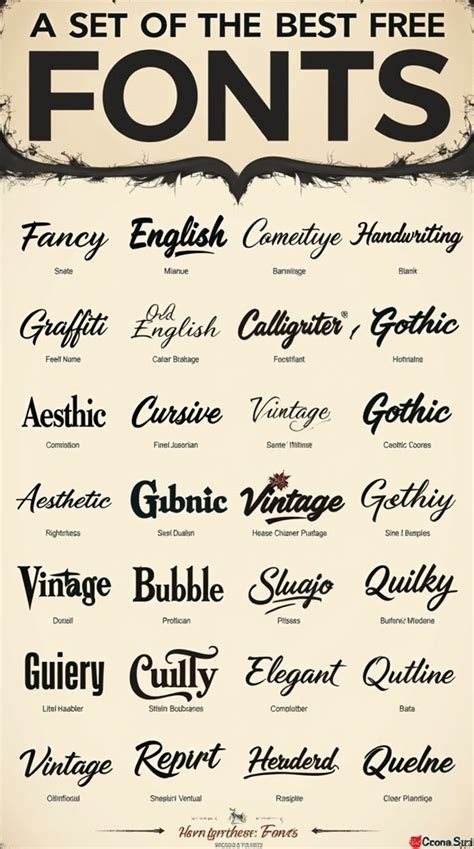 Collage of different font styles available in Procreate