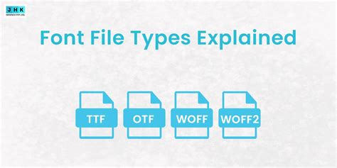 Diagram illustrating the differences between OTF, TTF, and TTC font file types