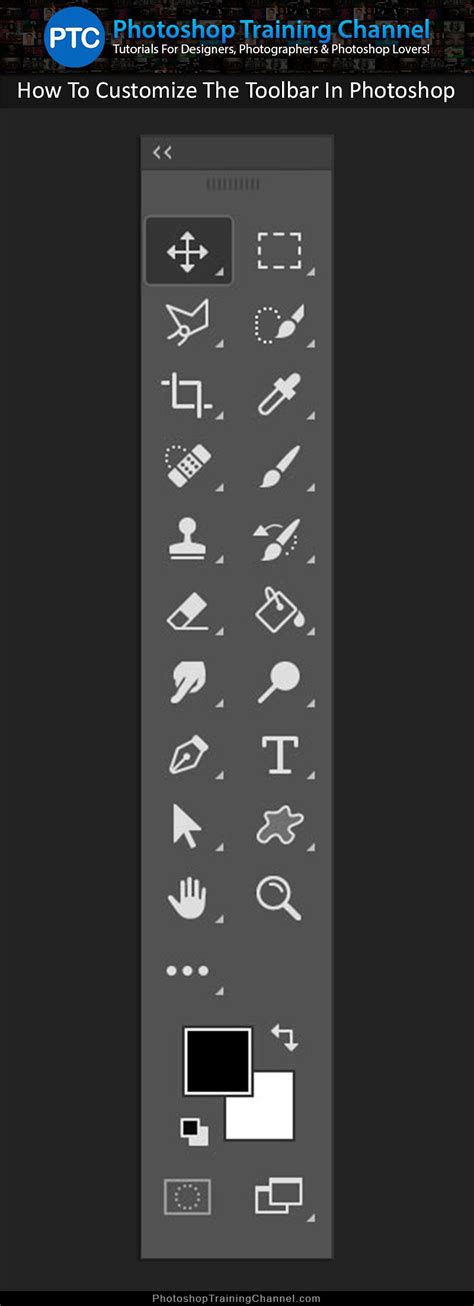 Photoshop Toolbar Customization Menu