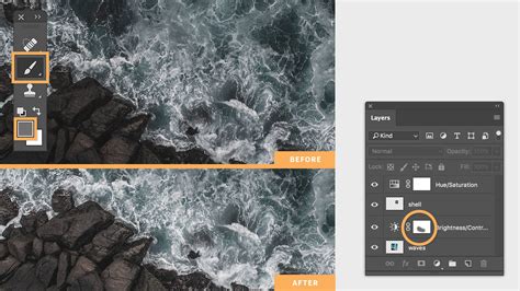Photoshop Adjustment Layers panel with various adjustment options