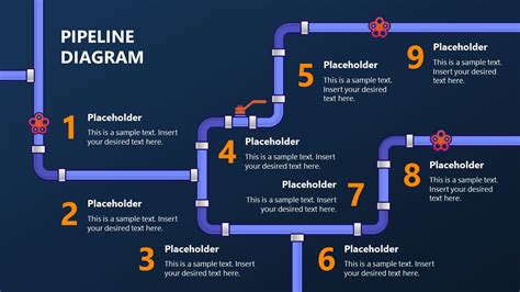 Diagram illustrating darktable's pixel pipeline