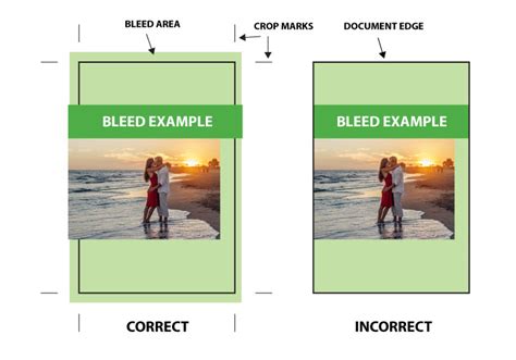 Photoshop canvas with guides for bleed and safe margins