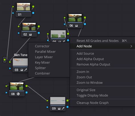 A diagram illustrating the node-based color grading workflow in DaVinci Resolve.
