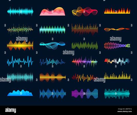 Audio waveform visualization