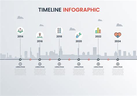 Infographic showing a timeline of key Photoshop features