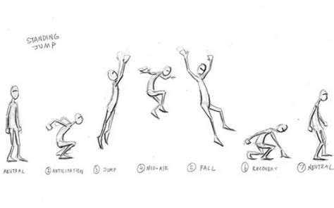 Example of rough animation keyframes