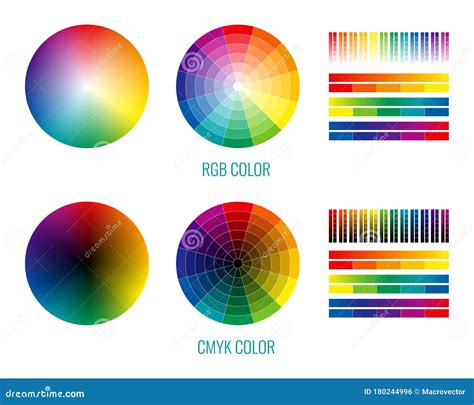 CMYK color spectrum