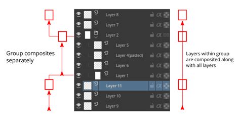 Krita Layers Docker showing a Quick Clipping Group