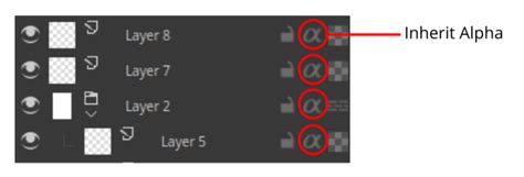 Diagram illustrating Krita's Inherit Alpha with and without group layers