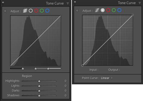 Lightroom Tone Curve Panel